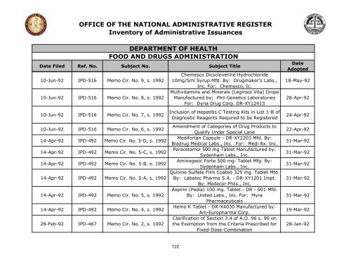 DOH WITH ATTACHED AGENCIES.pdf - University of the ...