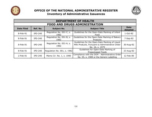 DOH WITH ATTACHED AGENCIES.pdf - University of the ...