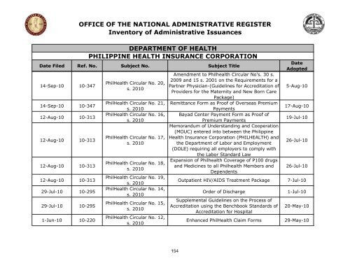 DOH WITH ATTACHED AGENCIES.pdf - University of the ...