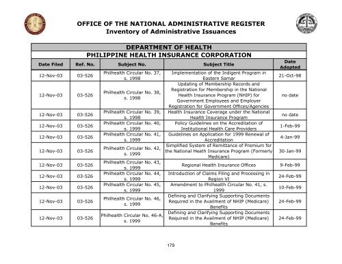 DOH WITH ATTACHED AGENCIES.pdf - University of the ...