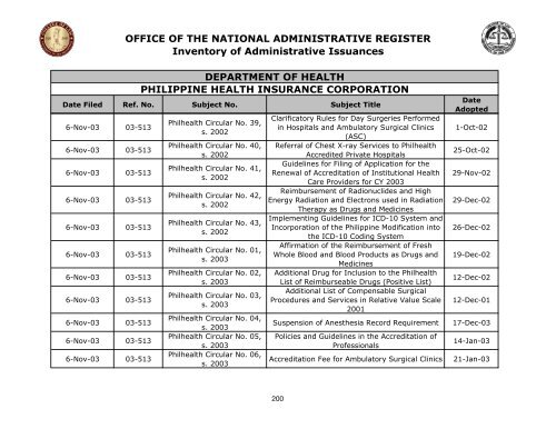 DOH WITH ATTACHED AGENCIES.pdf - University of the ...