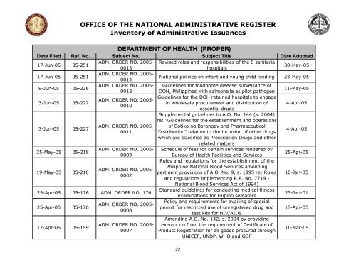 DOH WITH ATTACHED AGENCIES.pdf - University of the ...