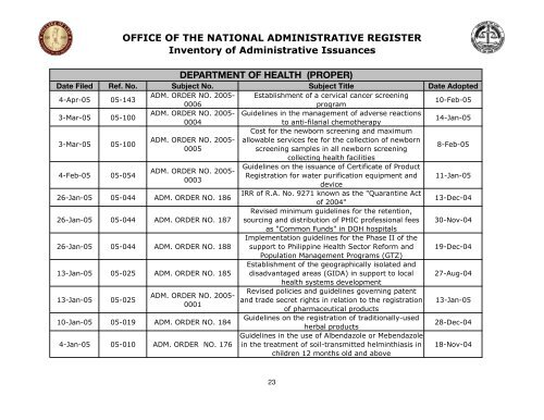 DOH WITH ATTACHED AGENCIES.pdf - University of the ...