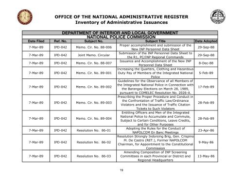 department of interior and local government & attached agencies