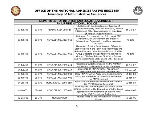 department of interior and local government & attached agencies