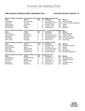 2003-04 Academic All-District University Division Men's ... - CoSIDA