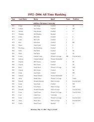 2006 All Time Ranking - CoSIDA