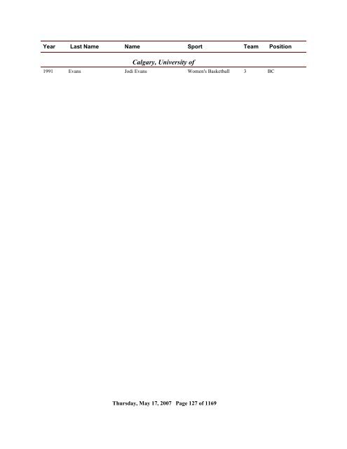 2006 All Time Ranking - CoSIDA