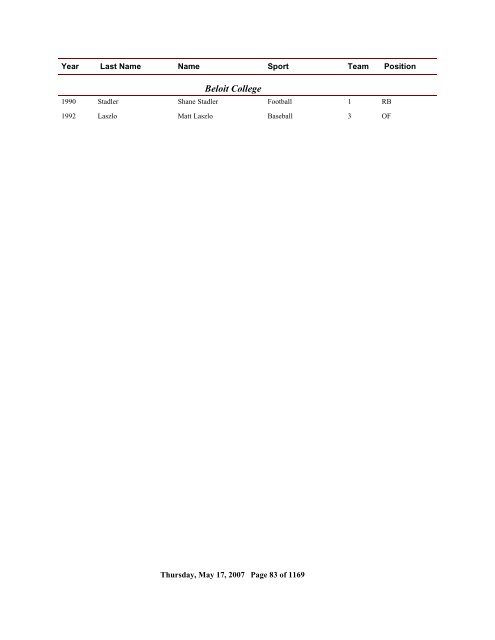 2006 All Time Ranking - CoSIDA