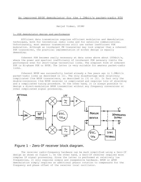 Bpsk Demodulation Circuit