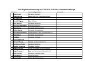 Teilnehmerliste - Leader Hassberge