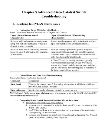 Chapter 5 Advanced Cisco Catalyst Switch Troubleshooting