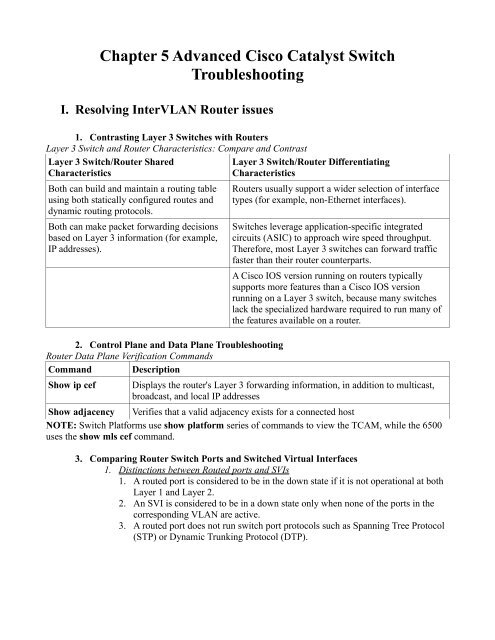 Chapter 5 Advanced Cisco Catalyst Switch Troubleshooting