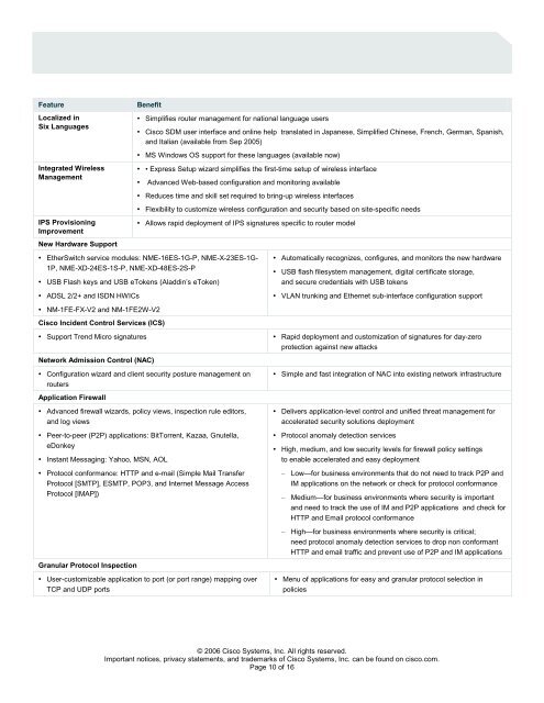 The Cisco Learning ...Cisco Router and Security Device Manager This