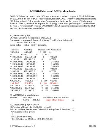 BGP RIB Failures and BGP Synchronization - The Cisco Learning ...