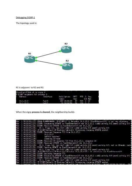 Debugging EIGRP-1 The topology used is - The Cisco Learning ...