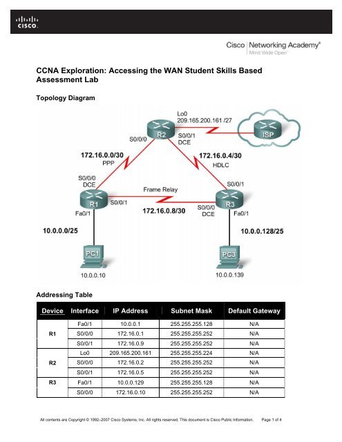 CCNA Exploration: Accessing the WAN Student Skills Based