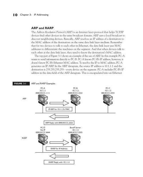 ch03 IP Addressing.pdf - The Cisco Learning Network