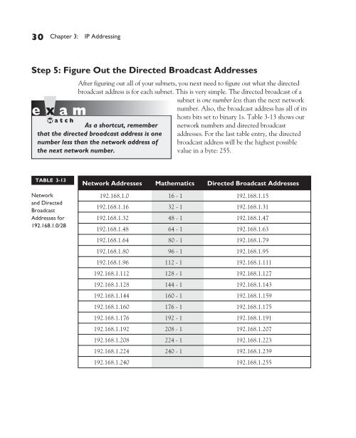 ch03 IP Addressing.pdf - The Cisco Learning Network