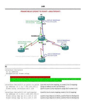 FRAME RELAY LAB 3 .pdf - The Cisco Learning Network