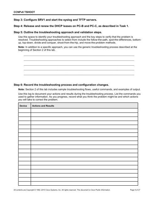 CCNP TSHOOT 6.0 - The Cisco Learning Network