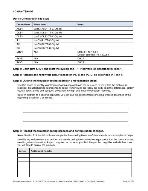 CCNP TSHOOT 6.0 - The Cisco Learning Network