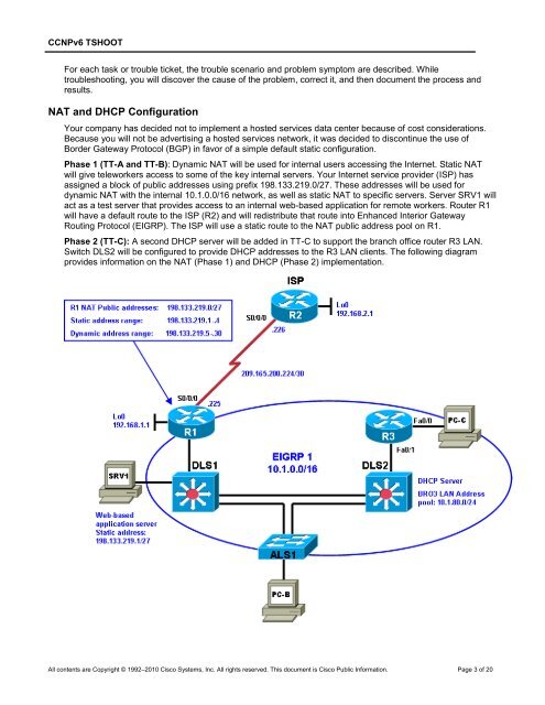 CCNP TSHOOT 6.0 - The Cisco Learning Network