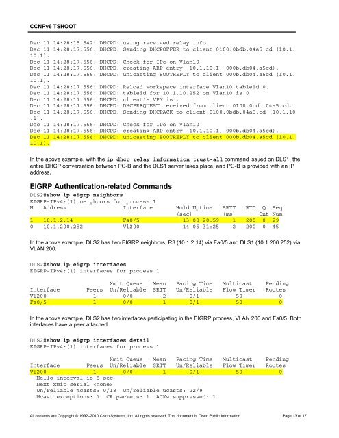 CCNP TSHOOT 6.0 - The Cisco Learning Network