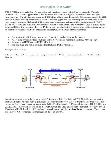 IPSEC VPN.pdf - The Cisco Learning Network