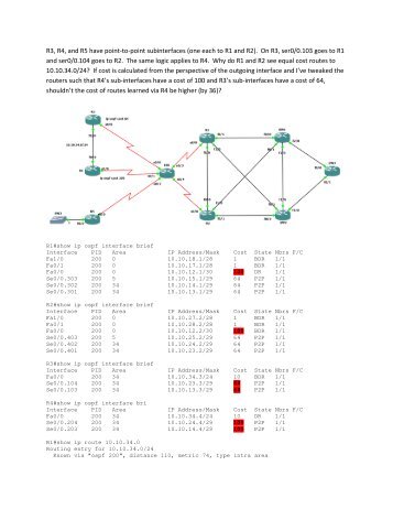 R3, R4, and R5 have point-to-point subinterfaces (one each to R1 ...