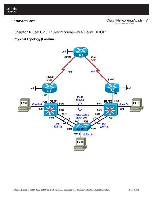 CCNP TSHOOT 6.0 - Cisco Learning Home