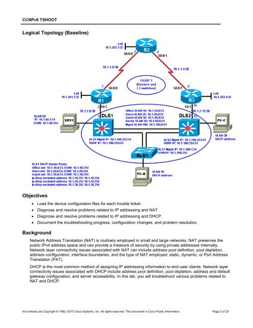 CCNP TSHOOT 6.0 - Cisco Learning Home