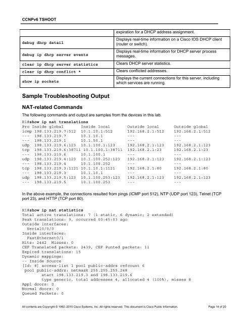 CCNP TSHOOT 6.0 - Cisco Learning Home