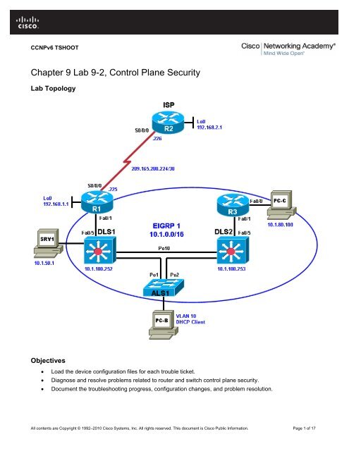 CCNP TSHOOT 6.0 - Cisco Learning Home