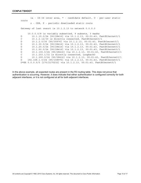 CCNP TSHOOT 6.0 - Cisco Learning Home