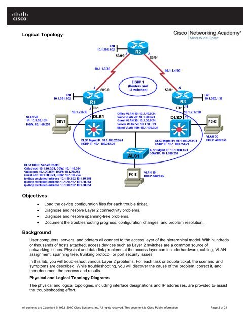 CCNP TSHOOT 6.0 - Cisco Learning Home