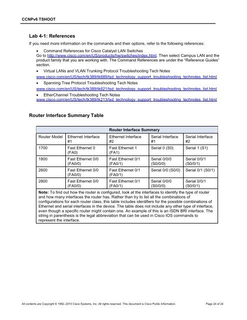 CCNP TSHOOT 6.0 - Cisco Learning Home