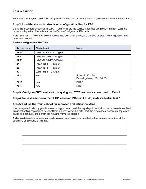 CCNP TSHOOT 6.0 - Cisco Learning Home