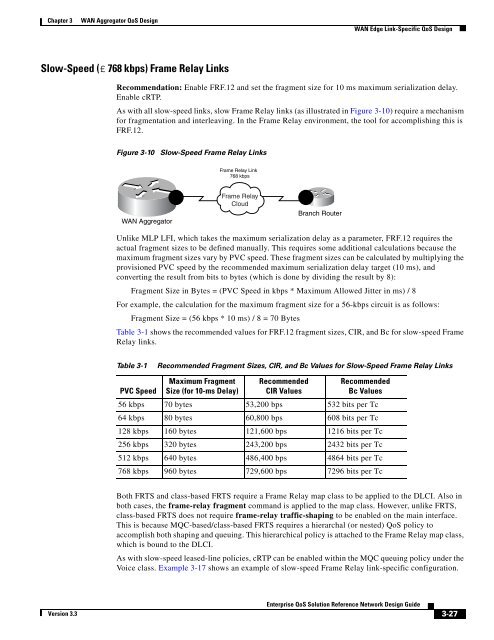 Enterprise QoS Solution Reference Network Design Guide