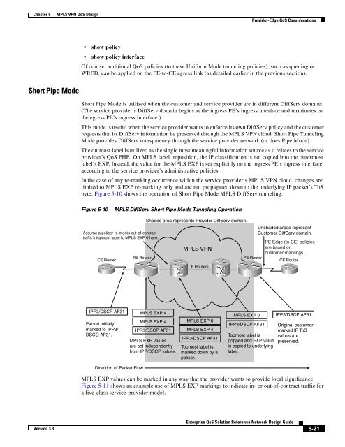 Enterprise QoS Solution Reference Network Design Guide