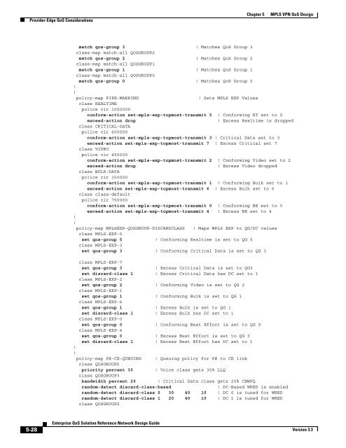 Enterprise QoS Solution Reference Network Design Guide