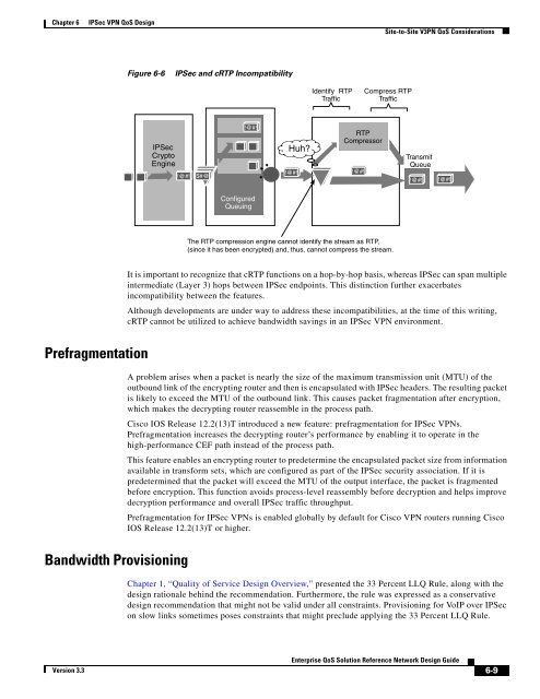 Enterprise QoS Solution Reference Network Design Guide