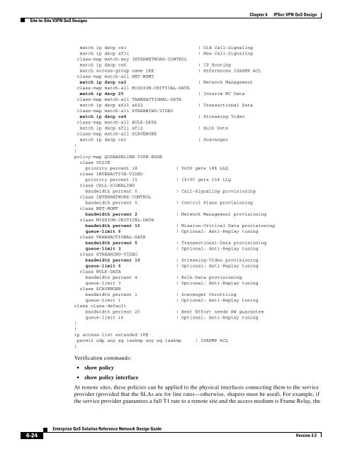 Enterprise QoS Solution Reference Network Design Guide