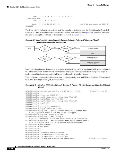 Enterprise QoS Solution Reference Network Design Guide