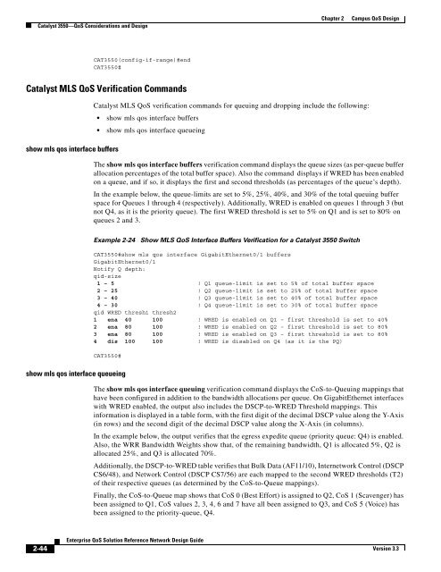 Enterprise QoS Solution Reference Network Design Guide