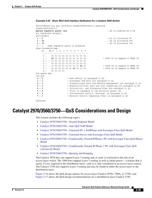 Enterprise QoS Solution Reference Network Design Guide