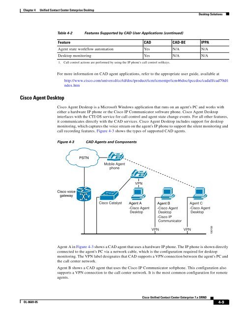 Cisco Unified Contact Center Enterprise Solution Reference ...