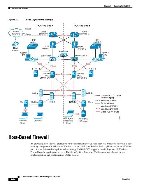 Cisco Unified Contact Center Enterprise Solution Reference ...