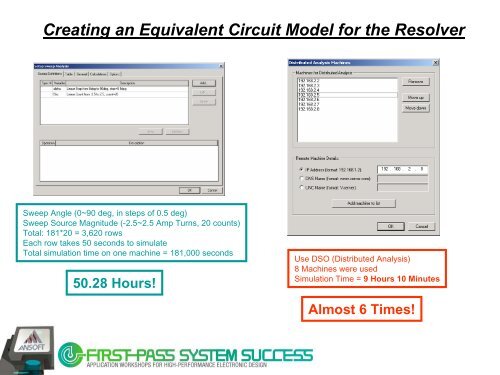 System Optimization of Motor Resolver including Drive Circuitry and ...