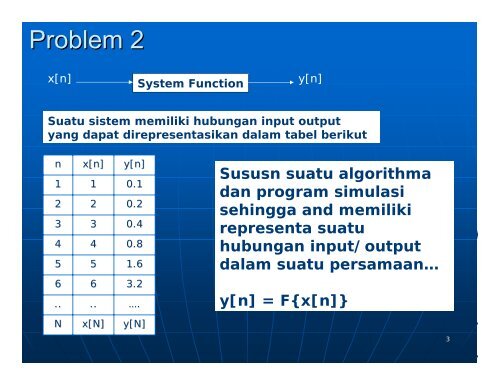 Bab 3 Sistem Deterministik - Lecturer EEPIS